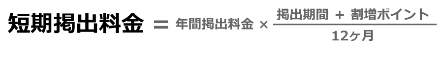 短期掲出料金=年間掲出料金×((掲出期間+割増ポイント)/12ヶ月)